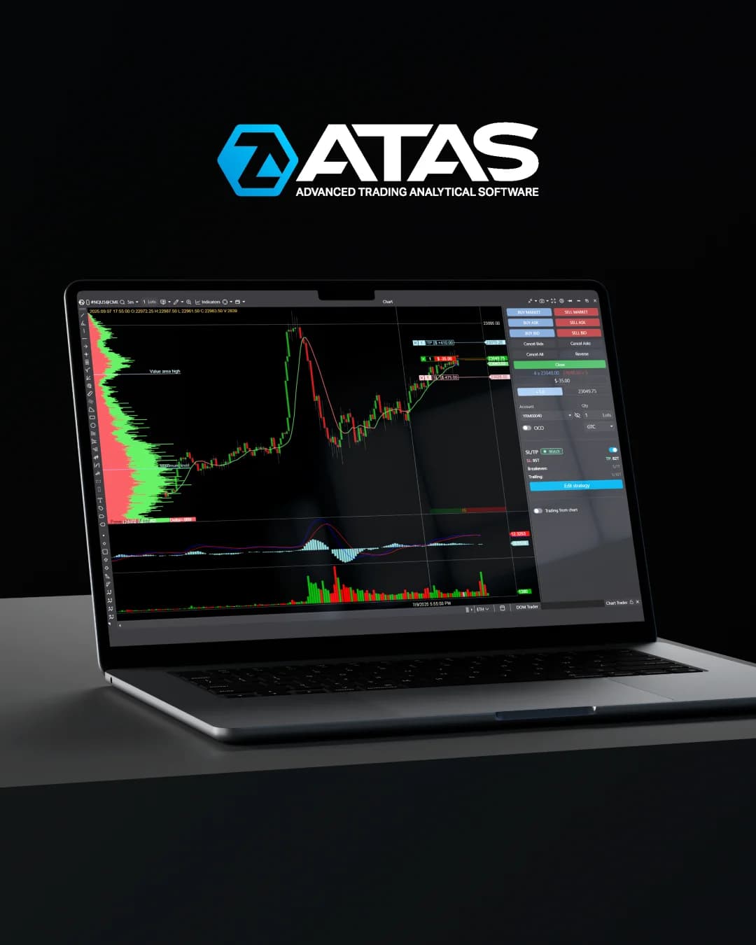 ATAS trading platform