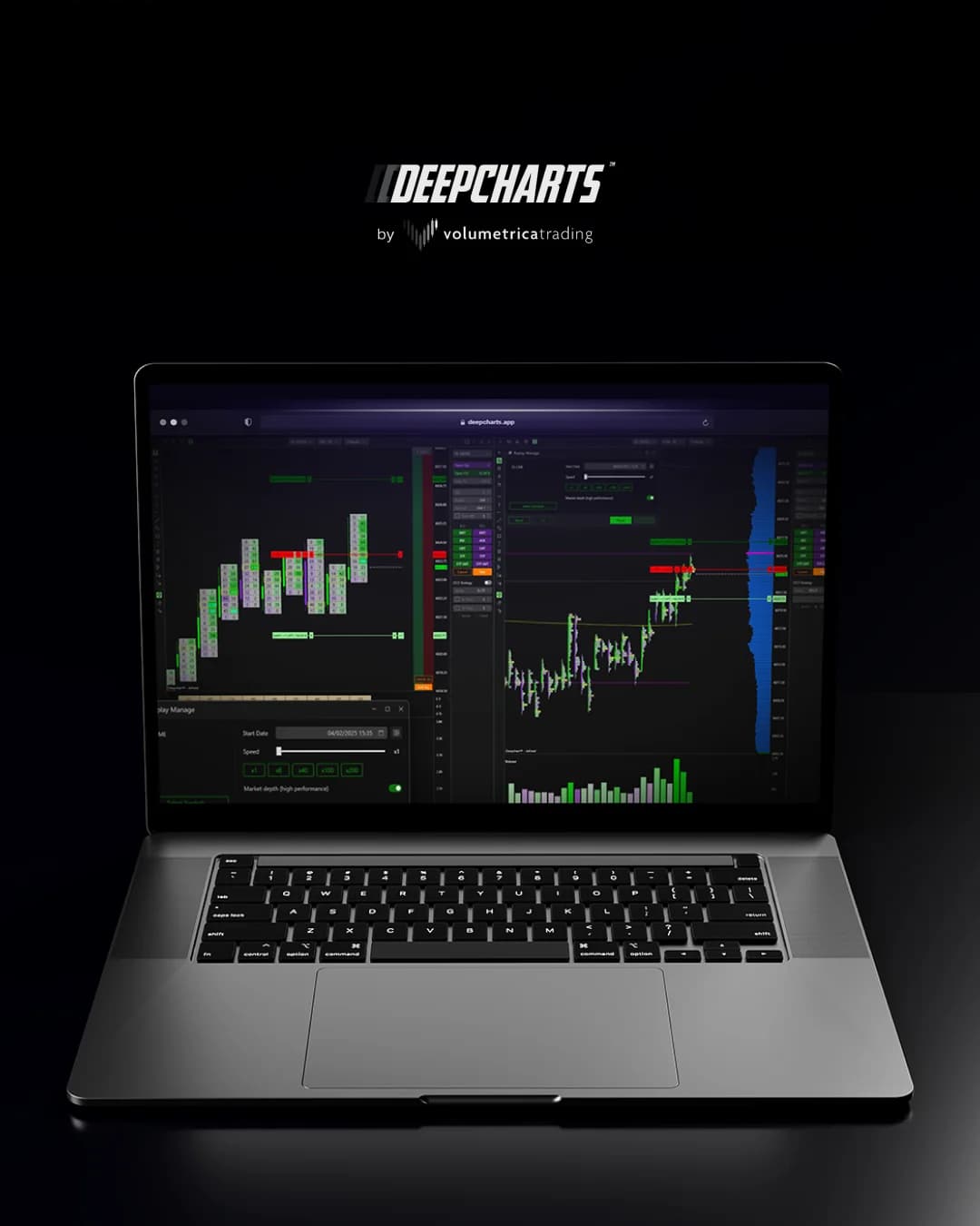 DeepCharts trading platform