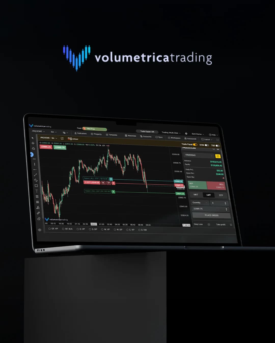 Volumetrica trading platform